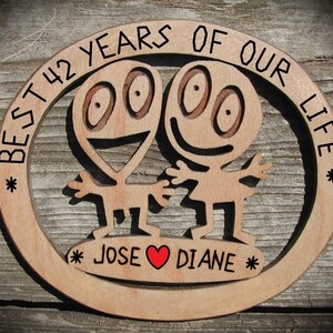 42 Anniversary, 42nd wedding anniversary gift, 4 Year Wedding Anniversary, Personalised 4th Anniversary Gift, Wife 4th Year Anniversary Gift