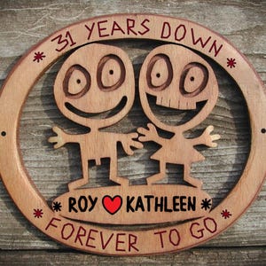 Personalized 31st Anniversary Wood Sign: Funny Couples Gift