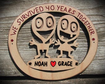 Personalized 40th Anniversary Wood Sign: Funny Couple Gift