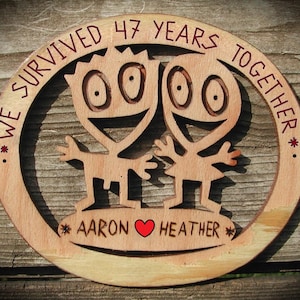 47th Anniversary Wood Sign: Personalized Funny Couple Gift