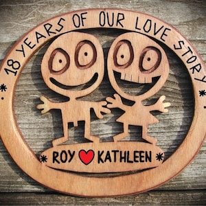 Anniversary gift, 18th wedding anniversary gift, For husband & wife, Funny 18 anniversary, Personalize with heart and names, Fun couple gift