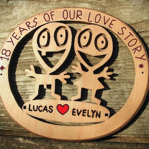18th wedding Anniversary Gift, 18 year marriage gift for husband and wife, Funny anniversary gift by year, Personalized gift for him for her