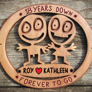 Personalized 18th anniversary gift, 18 years together for husband and wife, Eighteen anniversary for him her, 18th wedding anniversary gifts