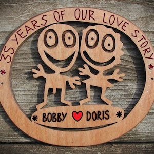 35th anniversary gift for parents, 35 years anniversary gifts for him for her, Personalized 35th anniversary gifts for husband and wife