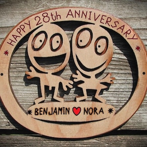 Personalized 28th Wedding Anniversary Sign: Funny 28 Year Gift for Husband and Wife