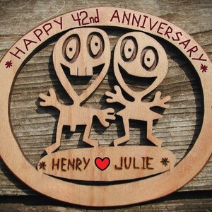 42nd Wedding Anniversary Gift Custom Engraved marriage milestone Keepsake Personalized Couples names 42 years together parents husband wife