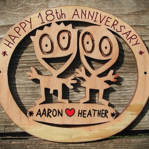 18th Wedding Anniversary Gift 18 year Marriage Anniversary for Couples Personalized with names Eighteenth years together husband and wife