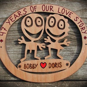 Personalized 47th Anniversary Wood Sign: Funny Couple Gift
