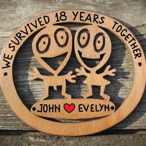 18th wedding Anniversary gift, 18 year marriage gift for husband wife, Custom 18 anniversary, Funny anniversary gift by year, Couple present