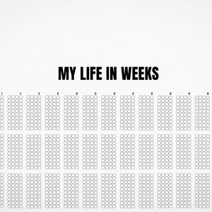 My Life in Weeks Poster ,Stoic Life Calendar ,A Weekly Life Poster & Memento Mori Print for Inspirational Wall Decor