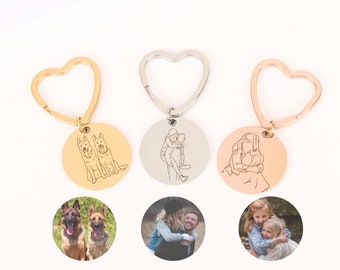 Könnte beinhalten: Drei herzförmige Schlüsselanhänger mit verschiedenen Designs. Der erste Schlüsselanhänger hat ein goldfarbenes Herz mit einer runden Scheibe, die mit zwei Hunden graviert ist. Der zweite Schlüsselanhänger hat ein silberfarbenes Herz mit einer runden Scheibe, die mit einem sich umarmenden Paar graviert ist. Der dritte Schlüsselanhänger hat ein roségoldfarbenes Herz mit einer runden Scheibe, die mit einem sich umarmenden Paar graviert ist.