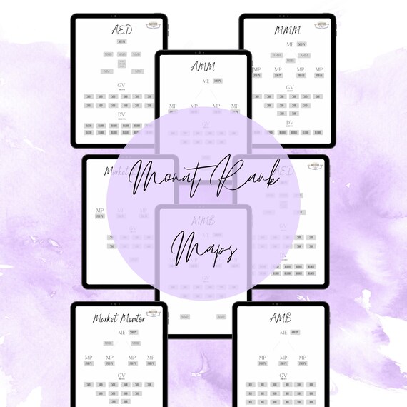 Monat Planner rank Maps Etsy