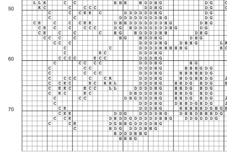 Pastels Addams Family Values Cross Stitch PDF Pattern Etsy