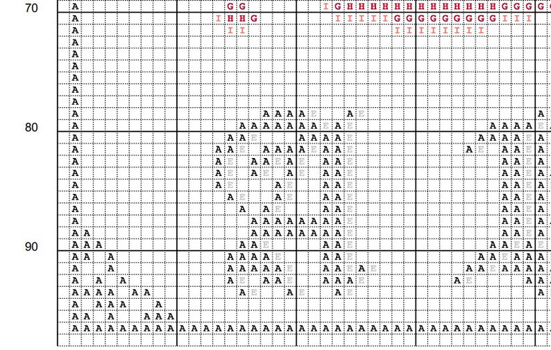 May include: A black and white grid with letters in different colors. The letters are arranged in a pattern, with the letter 'A' appearing most frequently. The letters 'G', 'I', and 'H' appear in red, pink, and gray, respectively.