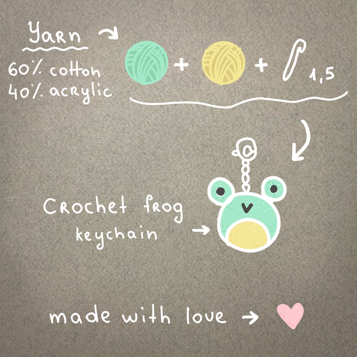 Crochet frog keychain / frog knitted keyring Etsy