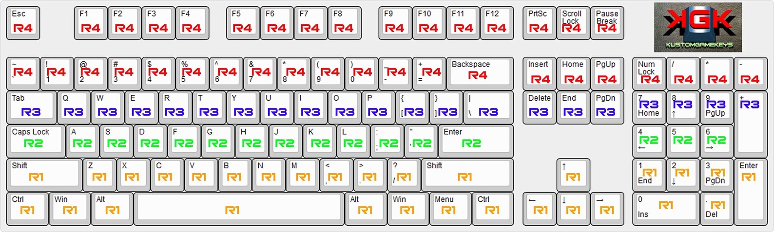 Create Your Own Keycap Design 1u 1x1 Size Instructions in - Etsy UK