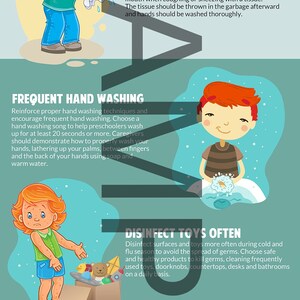 Daycare Sick Policy Handouts and Posters: 25 High Definition, Different ...