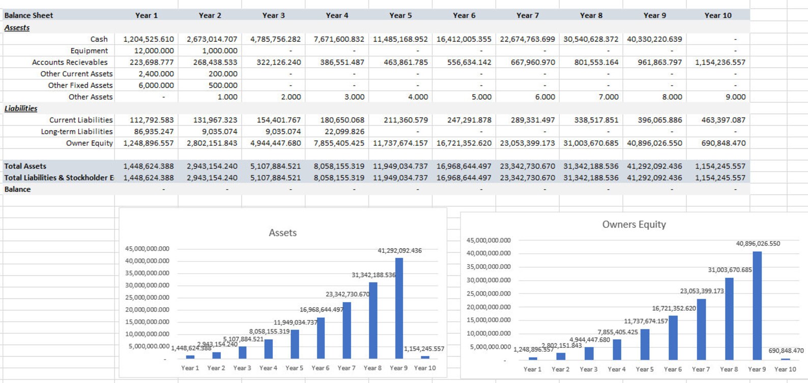 Business visa netherlands requirements picture