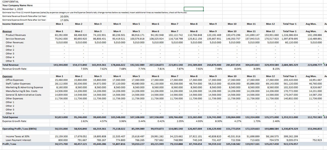Starting a small business in the netherlands picture