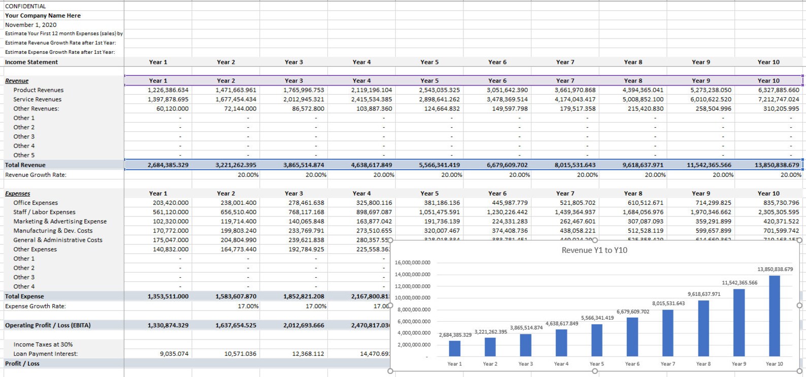 Small business in netherlands image