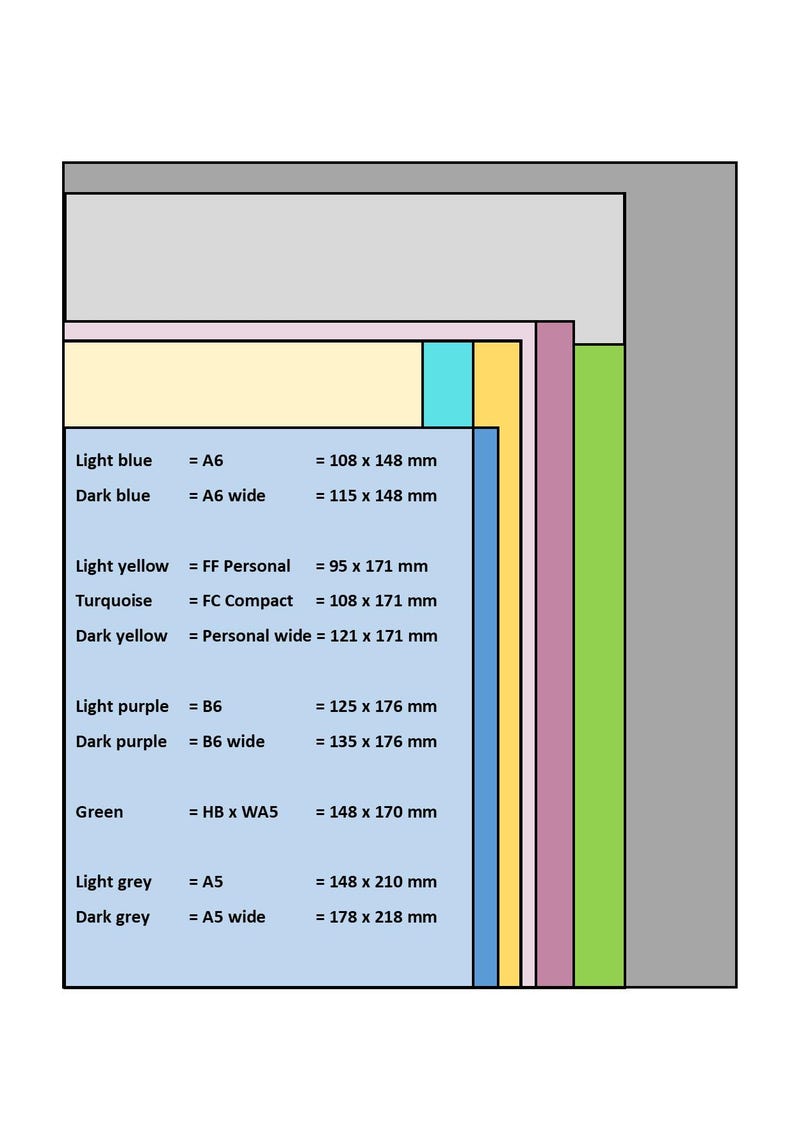 Dimensions Names Alastair Weekly - A5 - Undated - Printable Planner Insert - Etsy