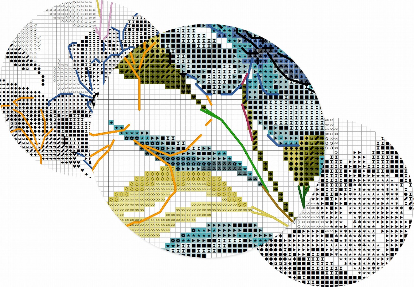 Vintage blue flower cross stitch pattern PDF Botanical | Etsy