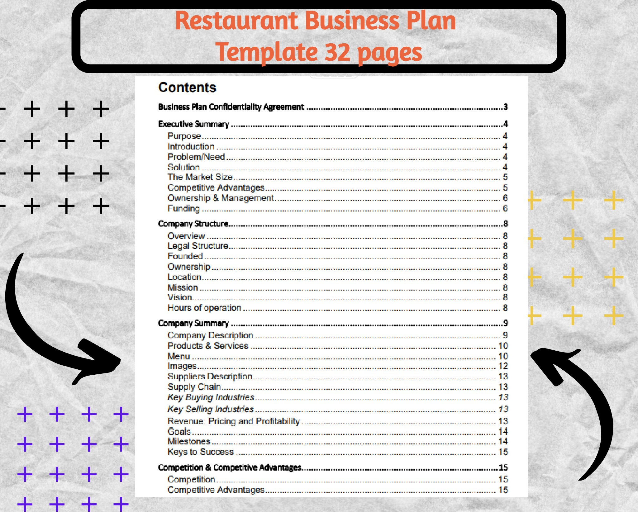 Restaurant Business Plan Template