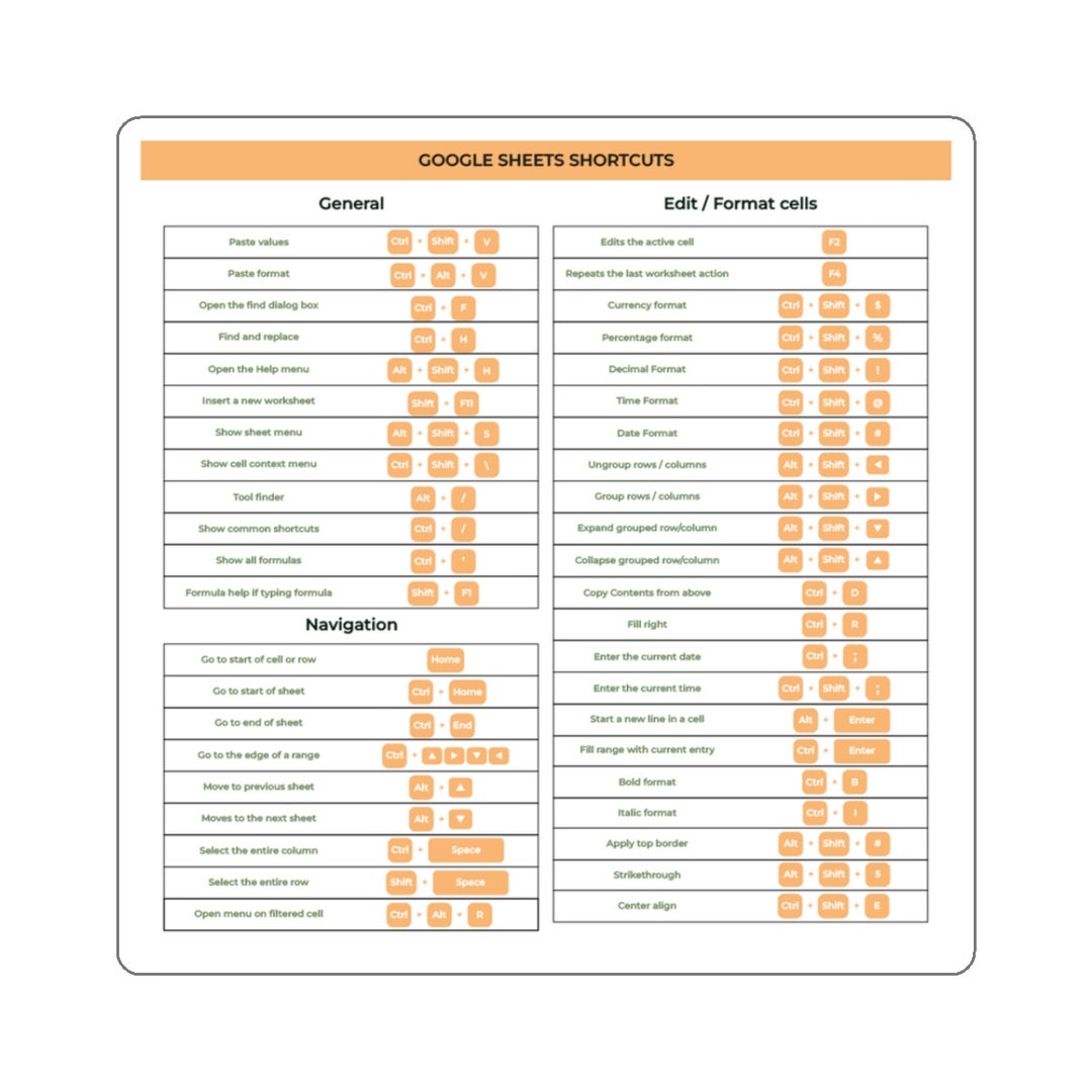 Google Sheets Shortcuts Sticker Pc /size 3x3 Quick Reference Guide ...