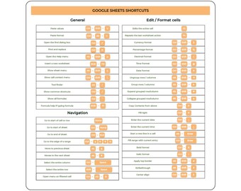 Adobe Premiere Pro Quick Reference Keyboard Shortcuts for Any MacBook ...