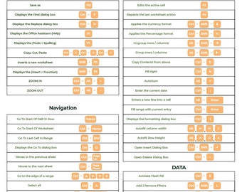 Excel for Windows PC Cheat Sheet Reference Guide Shortcut No-residue ...
