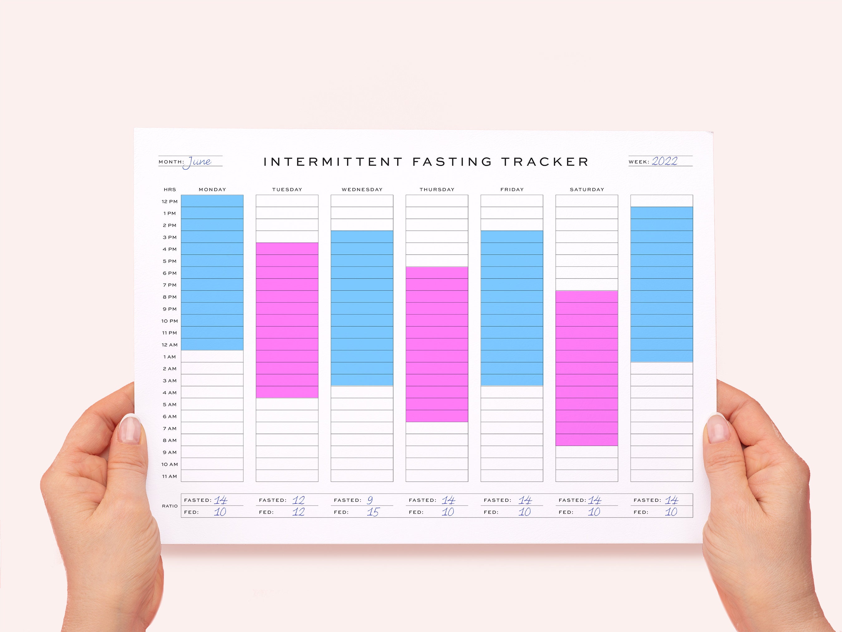 Printable Intermittent Fasting Tracker, Fillable Diet Planner (digital ...