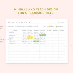 Printable Lab Results Tracker Annual Lab Results Chart Lab | Etsy