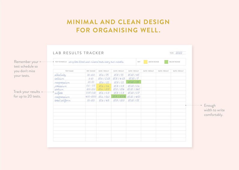 Printable Lab Results Tracker Annual Lab Results Chart Lab | Etsy