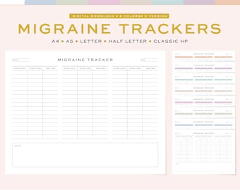 Printable Monthly Migraine Tracker | Symptom & Duration (Digital Download)