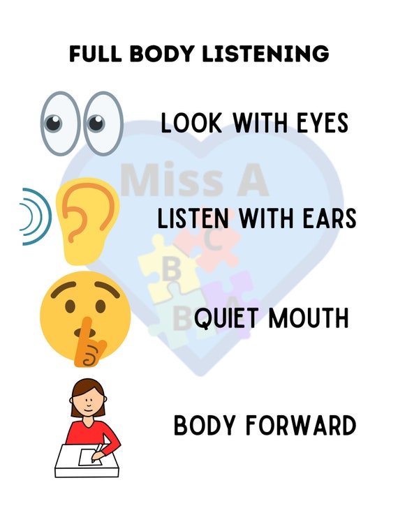 Full Body Listening Visual Printable Autism ASD Poster Etsy