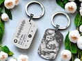 Personalised Scannable SPOTIFY Engraved Keyring - Gifts for Him Her - Valentine's Day Anniversary Birthday Christmas Presents Memory Song product logo