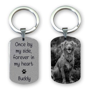 Personalised Pet Memorial Photo Engraving Keyring - Cat Dog Pet Loss  Bereavement Grief Paw Prints Keychain Keepsake - No Longer By My Side