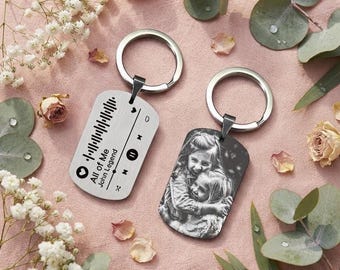 Personalised Scannable SPOTIFY Engraved Keyring - Gifts for Him Her - Valentine's Day Anniversary Birthday Christmas Presents Memory Song