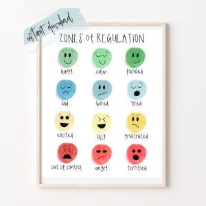 Watercolor . Mental Health . Psychology . Emotions . Zones of Regulation . Feelings . Classroom Kids . Therapist Office . Printable