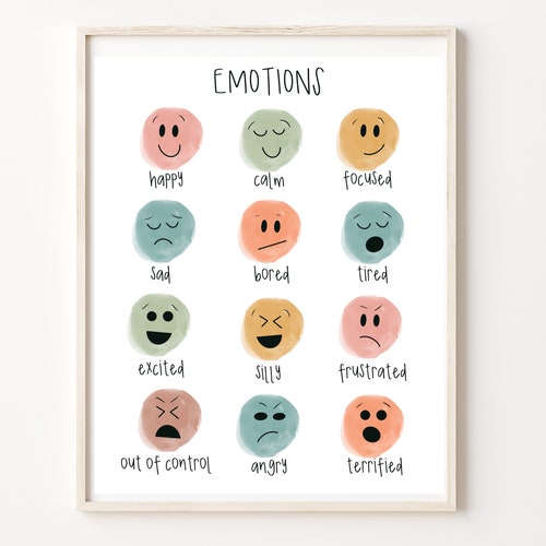 Rainbow Feelings Chart Emotions Print PRINTABLE Wall Art | Etsy