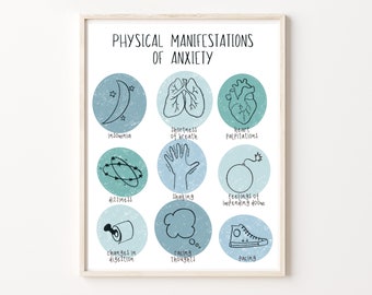 Anxiety Symptoms . Psychology . Mental Health Poster . Counseling Office Decor . Therapy Art . Classroom . Instant Download. Printable .