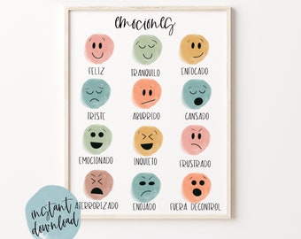 Feelings Alphabet Emotions Printable Poster Chart for Kids - Etsy UK