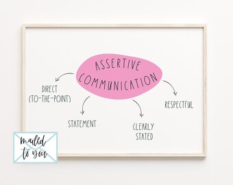 Assertive Communication . Classroom Office Poster . Teacher . Emotions . Social Work . Counseling Poster . Therapist . OT