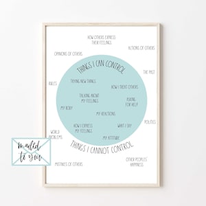 May include: A printable chart with a light blue circle in the center that says "Things I Can Control". The circle is surrounded by a list of things that people can control, such as their thoughts, feelings, and actions. Outside the circle is another list of things that people cannot control, such as the actions of others, the past, and world problems.