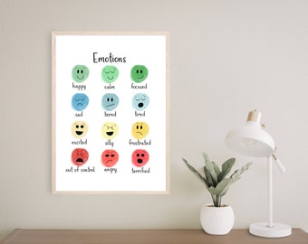 Easy-to-read font . Watercolor . Mental Health . Psychology . Emotions . Feelings . Classroom Kids . Therapist Office . Printable