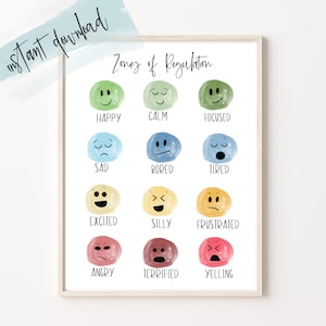 Mental Health . Psychology . Emotions . Zones of Regulation . Feelings . Counseling Classroom Poster . Kids Therapist Office .  Printable