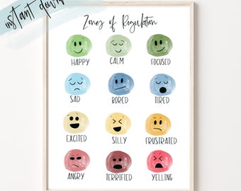 May include: A printable chart with the title "Zones of Regulation" and 12 colorful cartoon faces representing different emotions. The emotions are: Happy, Calm, Focused, Sad, Bored, Tired, Excited, Silly, Frustrated, Angry, Terrified, and Yelling.