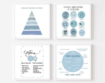 Mental Health Bundle . Blues . Therapist Office . Social Worker . School Psychology Poster . Printable . Instant Download