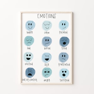 Mental Health . Psychology . Emotions . Zones of Regulation . Feelings . Counseling Classroom Poster . Kids Therapist Office .  Printable