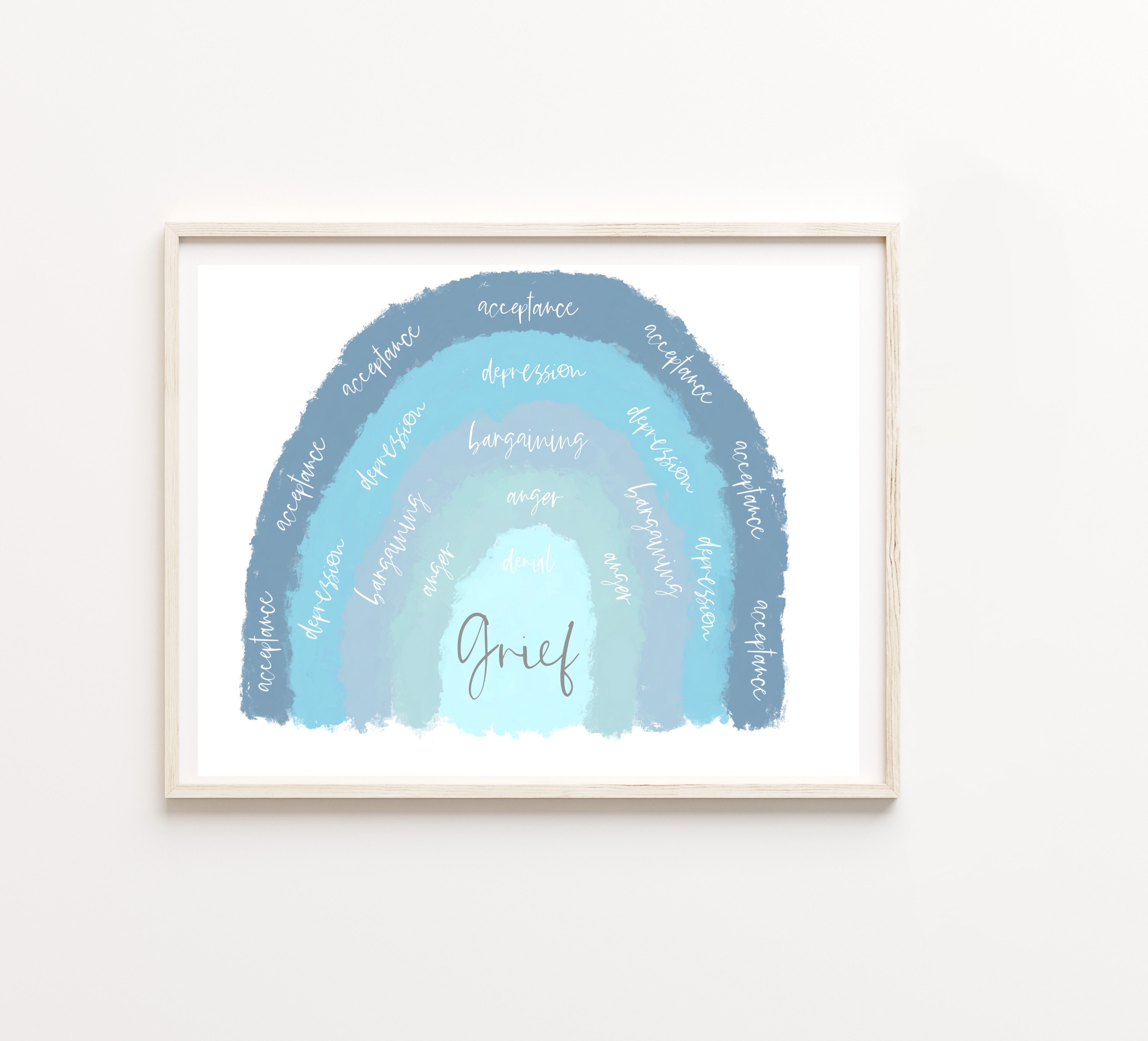 Grief Mental Health Poster Psychology Wall Art Therapy Etsy